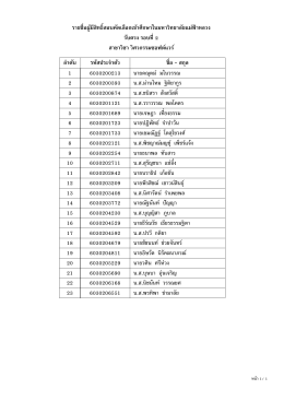รายชื&Aacute;อผู้มีสิทธิ&Icirc;สอบคัดเลือกเข้าศึกษาในมหา