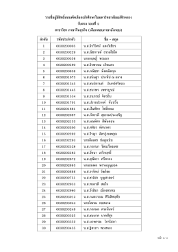 รายชื&Aacute;อผู้มีสิทธิ&Icirc;สอบคัดเลือกเข้าศึกษาในมหา