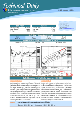 Technical Daily