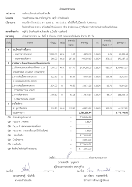 (ลงชื่อ)..........................................................ประธานกรรมการ