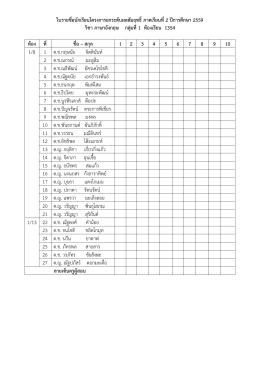 ใบรายชื่อนักเรียนโครงการยกระดับผลสัมฤทธิ์ภาคเรียนที่2 ปีการศึกษา 2559