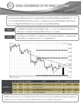 บทวิเคราะห์ทางเทคนิคราคาทองคำ (ช่วงเย็น)