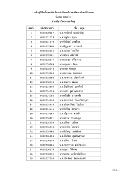 รายชืÁอผู้มีสิทธิÎสอบคัดเลือกเข้าศึกษาในมหา