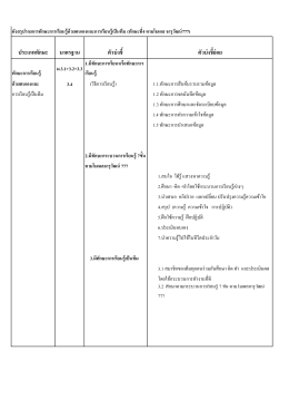 ประเภททักษะ มาตรฐาน ตัวบ่งชี้ ตัวบ่งชี้ย่อย