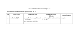 เอกสารประเด็นการนิเทศ กำกับ ติดตามงานสาธารณสุข (Regulate) ปี 2560