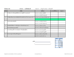 ห้องสอบ 801 ประธาน : อ.เกียรติณรงค์ กรรมการ : อ.ว