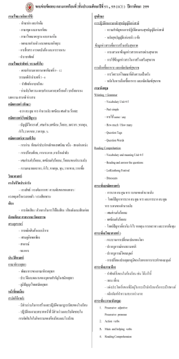 ขอบข่ายข้อสอบปลายภาคเรียนที่ 1 ชั้นประถมศึกษ