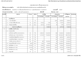 ราคากลาง เขื่อน ปร 4 - เทศบาลตำบลธรรมศาลา ( ทต. ธรรมศาลา ) อ