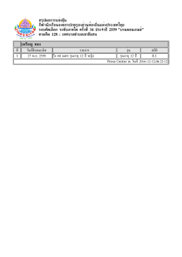 สรุปเหรียญ - บ้านดอนเกมส์