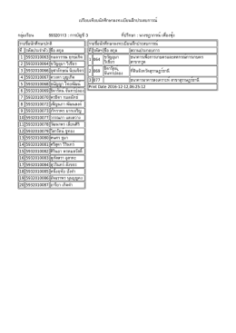 เปรียบเทียบนักศึกษาลงทะเบียนฝึกประสบการณ์ ก