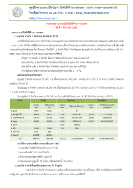 ศูนย์ติดตามและแก้ไขปัญหาภัยพิบัติด้านการเก