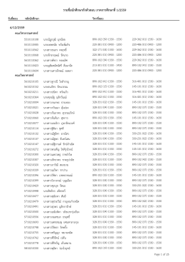 รายชื่อนักศึกษากักตัวสอบปลายภาค ภาคการศึกษาที่ 1/2559
