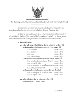 ประกาศองค์การบริหารส่วนจังหวัดกระบี่ เรื่อง การรับสมัครพนักงานจ้าง