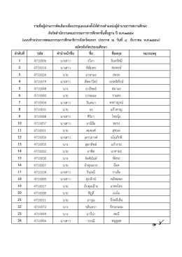 2.แนบท้ายประกาศ ประถม