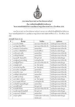 รายชื่อผู้มีสิทธิ์เข้าค่าย2/2559 - คณะวิทยาศาสตร์