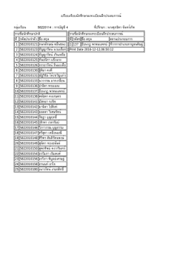 เปรียบเทียบนักศึกษาลงทะเบียนฝึกประสบการณ์ ก