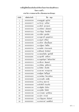 รายชื&Aacute;อผู้มีสิทธิ&Icirc;สอบคัดเลือกเข้าศึกษาในมหา