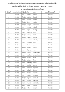 สถานที่รับรายงานตัวนักเรียนที่เข้าร่วมกิจกรรมเพชร SMA มหาวชิราวุธ ชั้น