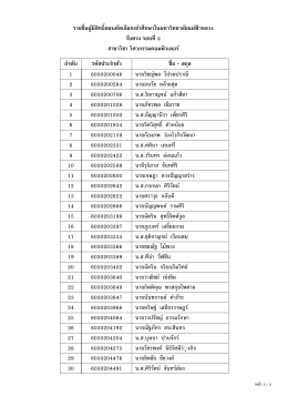 รายชื&Aacute;อผู้มีสิทธิ&Icirc;สอบคัดเลือกเข้าศึกษาในมหา