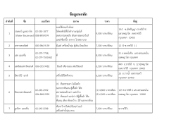 เอกสารหมายเลข 5 รายชื่อหอพัก