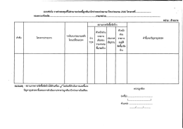 แบบฟอร์ม รายจ่ายลงทุนที่ไม่สามารถก่อหนี้ผูก