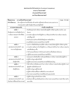 แบบฟอร์มวิเคราะห์สมรรถนะวิชาชีพ (Functional Competency) 1