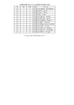 รายชื่อสาหรับติด ปพ.5 /// ม.5 ภาคเรียนที่ 2 ปีการศึ