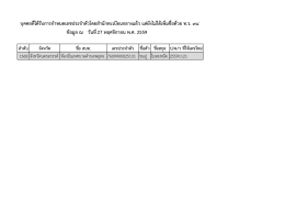 บุคคลที่ได้รับกำรกำหนดเลขประจำตัวโดยสำนักท