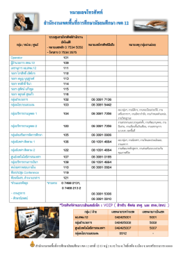 โทรศัพท์ผ่านระบบอินเตอร์เน็ต : VOIP ( ส าหรับ ติดต