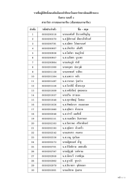 รายชื&Aacute;อผู้มีสิทธิ&Icirc;สอบคัดเลือกเข้าศึกษาในมหา