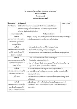 แบบฟอร์มวิเคราะห์สมรรถนะวิชาชีพ (Functional Competency) 1