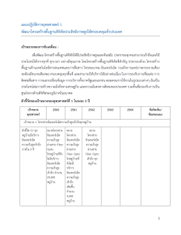 แผนปฏิบัติการรายยุทธศาสตร์ที่ 1 - กระทรวงเทคโนโลยีสารสนเทศและการ