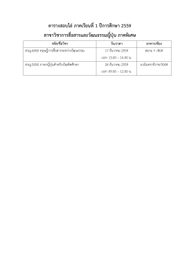 ตารางสอบไล่ ภาคเรียนที่1 ปีการศึกษา 2559 สาขาวิช