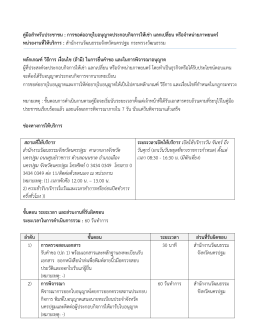หมำยเหตุ - กระทรวงวัฒนธรรม