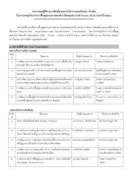 ผลงาน - การฟื้นฟูสมรรถภาพคนพิการโดยชุมชน (CBR)