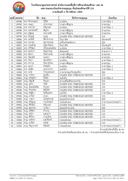 Export PDF