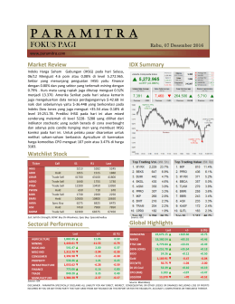 IHSG pada hari ini akan mixed cenderung melemah di level 5228