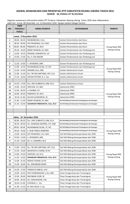 Jadwal Wawancara dan Presentasi JPTP RL 2016