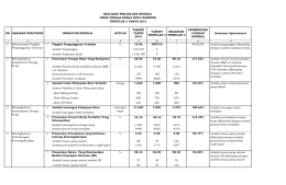 Unduh PDF (Size: 129.19 KB)