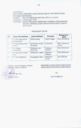 -93- LAMPIRAN V KEPUTUSAN MENTERI LINGKUNGAN HIDUP