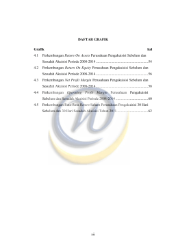 Daftar Grafik - Widyatama Repository Home