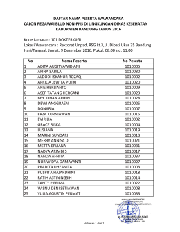 101 DOKTER GIGI Lokasi Wawancara : Rektorat Unpad, RSG Lt