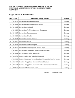 Daftar Peserta Nuturing AIPT 2016