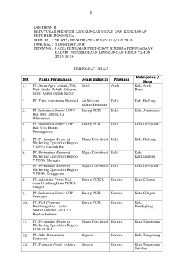 -5- LAMPIRAN II KEPUTUSAN MENTERI LINGKUNGAN HIDUP