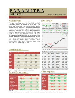 IHSG masih bertenaga untuk menguat di level 5.276