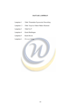 xii DAFTAR LAMPIRAN Lampiran 1 : Tabel Peramalan Exponential