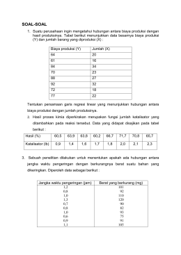 Quis Statistik
