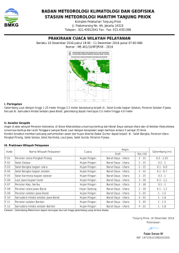 Prakiraan Cuaca Wilayah Pelayanan