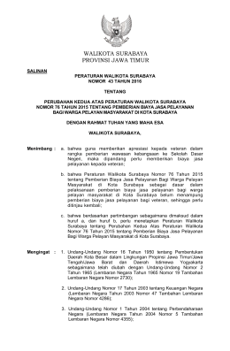 walikota surabaya provinsi jawa timur