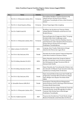 No Nama Fakultas Judul 1 Prof. Dr. Ir. H Benyamin Lakitan, M.Sc